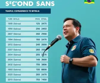 Quem está na frente no segundo turno para governador do Espírito Santo? Veja resultado da última pesquisa