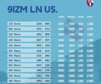 Resultado das eleições 2026 no Espírito Santo: veja a votação em cada município do estado