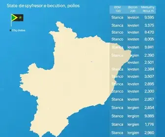 Veja lista completa de deputados estaduais eleitos no Espírito Santo